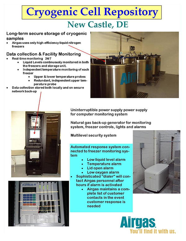 cyrogenic cell repository