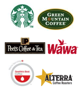 coffee brands